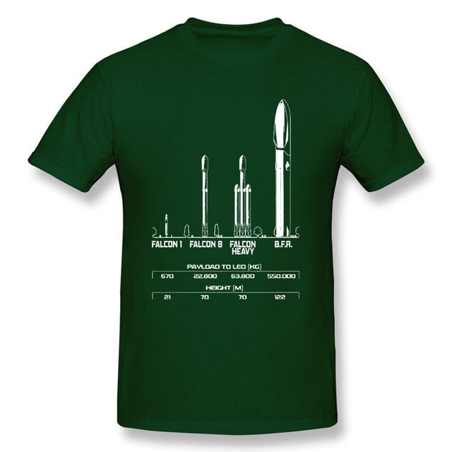 Payload Elon Musk Rocket Space SpaceX  T Shirt