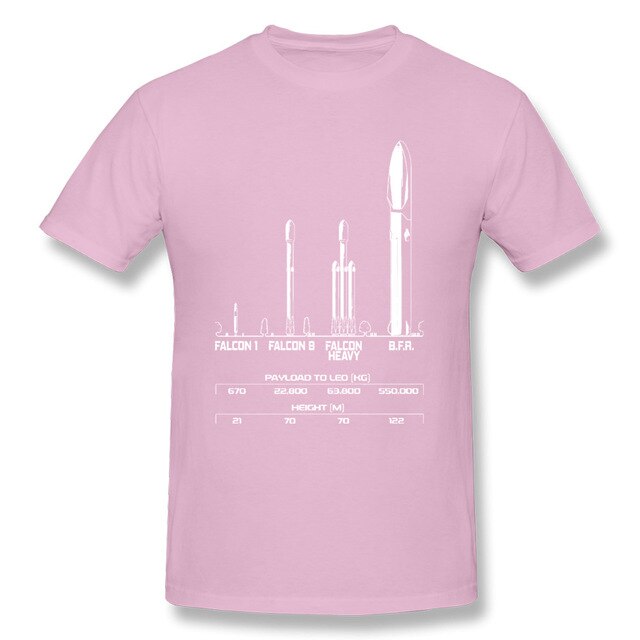 Payload Elon Musk Rocket Space SpaceX  T Shirt